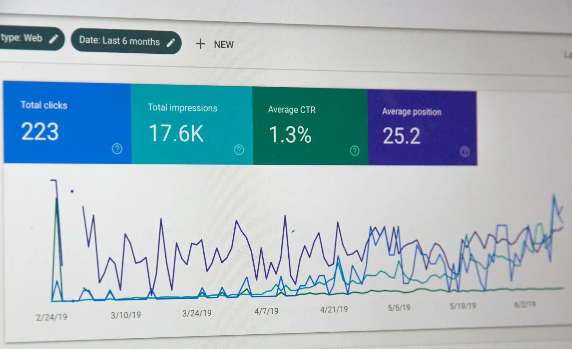 Simple SEO Wins for Small Business Websites