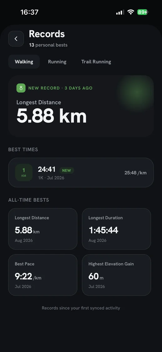 Holt's Records screen showing a new personal best of 5.88 km for longest distance, plus best times and all-time bests for walking